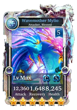 Wavemother Mylio