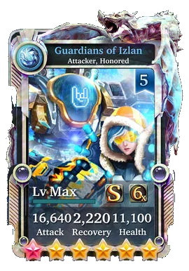 Guardians of Izlan