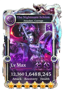 The Nightmare Schism