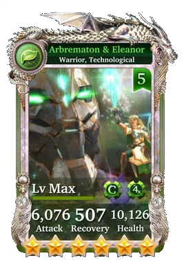 Arbrematon & Eleanor