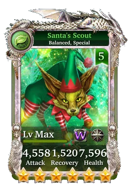 Santa's Scount