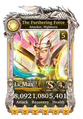 The Furthering Force