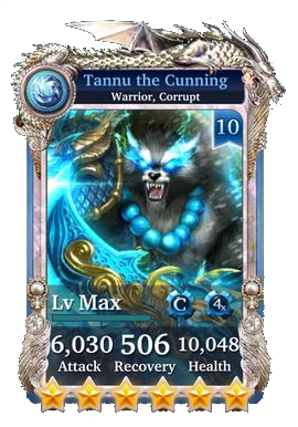 Tannu the Cunning
