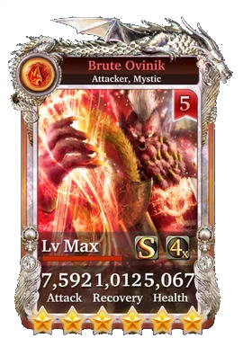 Brute Ovinik
