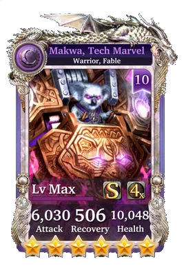 Makwa, Tech Marvel