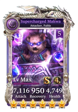 Supercharged Makwa