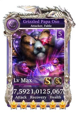 Grizzled Papa Oso