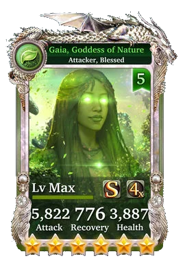Gala, Goddess of Nature