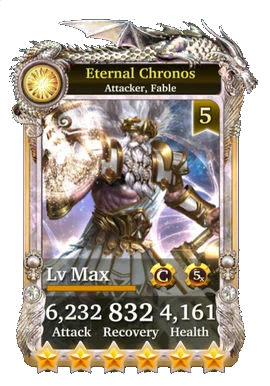 Eternal Chronos