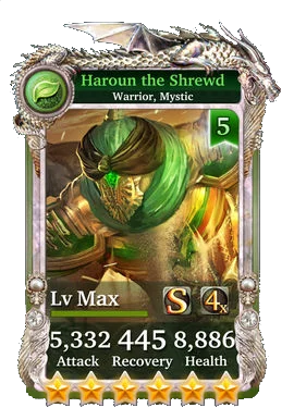 Haroun the Shrewd