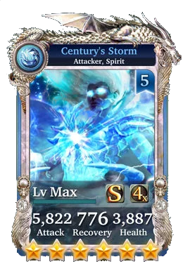 Century's Storm