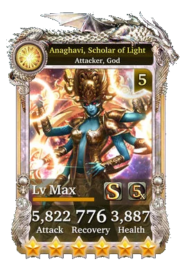 Anaghavi, Scholar of Light