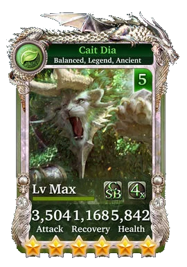 Cait Dia