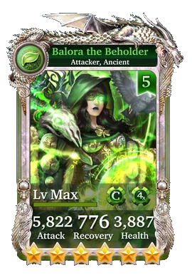Balora the Beholder