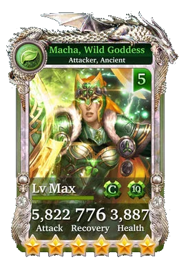 Macha, Wild Goddess