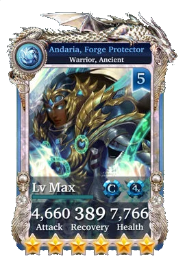 Andaria, Forge Protector
