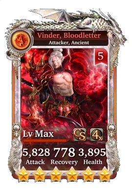 Vinder, Bloodletter