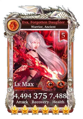 Eva, Forgotten Daughter
