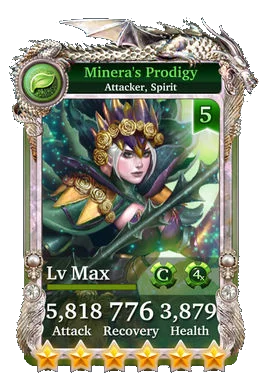 Minera's Prodigy