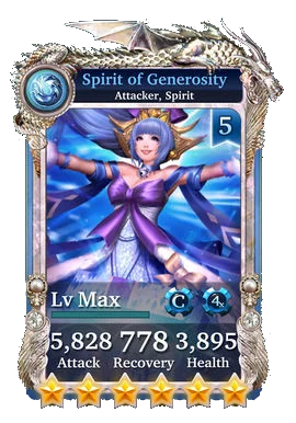 Spirit of Generosity