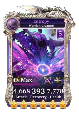 Entropy