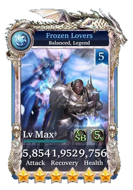 Frozen Lovers