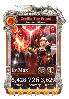 Cecilia The Proud