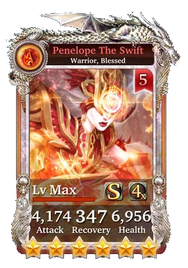Penelope The Swift
