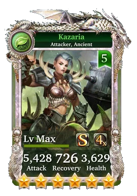 Kazaria