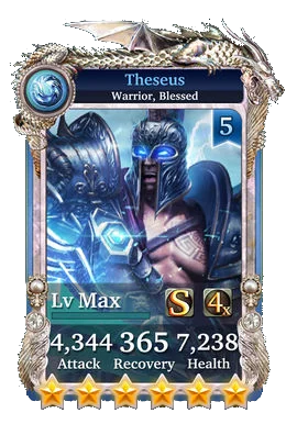 Theseus