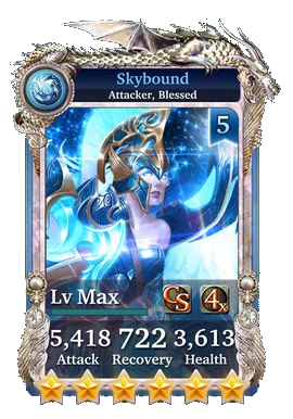 Skybound