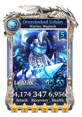 Overclocked Urhart