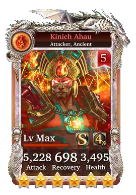 Kinich Ahau