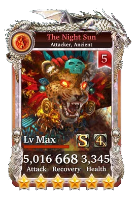 The Night Sun