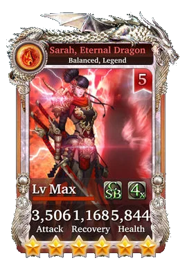 Sarah, Eternal Dragon