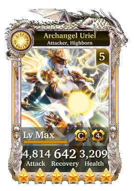 Archangel Uriel