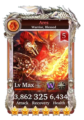 Ares