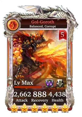 Gol-Goroth