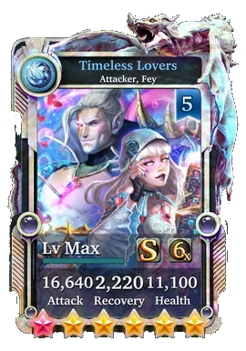 Timeless Lovers
