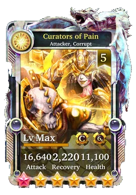 Curators of Pain