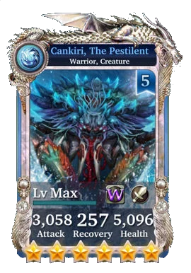 Cankiri, The Pestilent