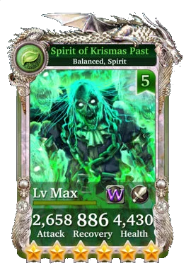 Spirit of Krismas Past