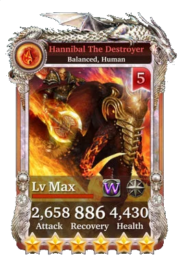 Hannibal The Destroyer