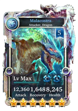 Malacostra