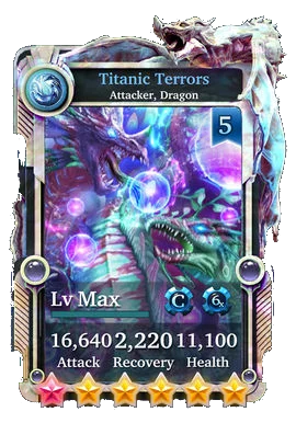 Titanic Terrors