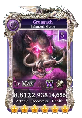 Gruagach