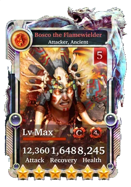 Bosco the Flamewielder