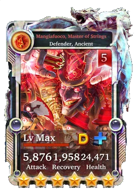 Mangiafuoco, Master of Strings