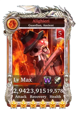 Alighieri