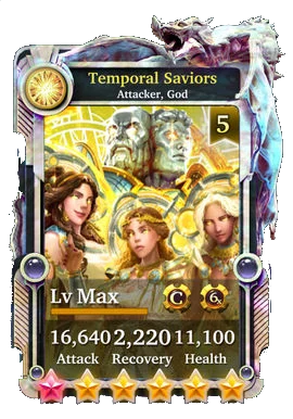 Temporal Saviors